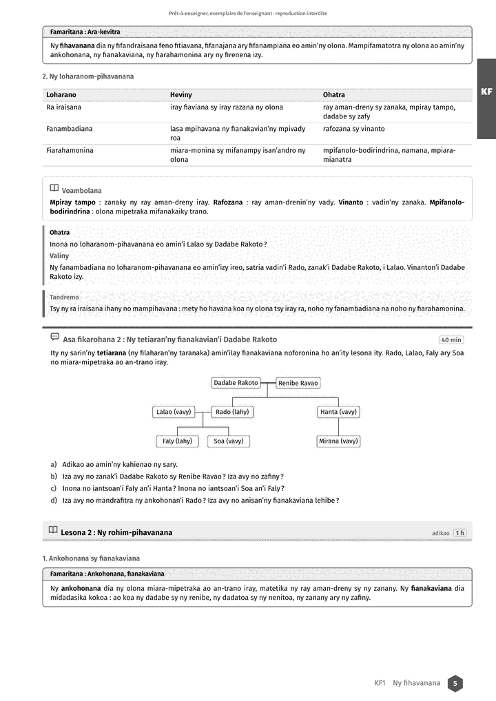 Échantillon Malagasy 5e, page 6 sur 10