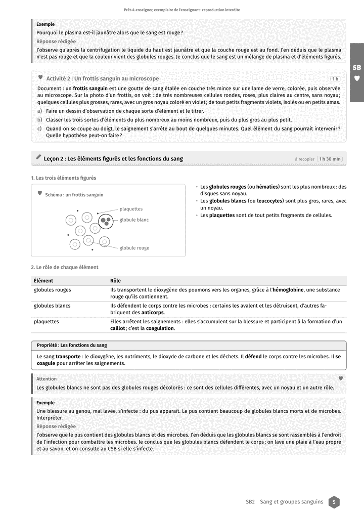 Échantillon SVT 4e, page 6 sur 10