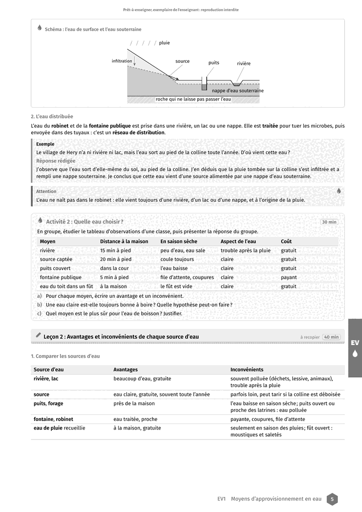 Échantillon SVT 6e, page 6 sur 8
